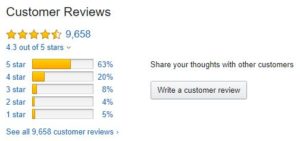 Amazon Customer Book Reviews